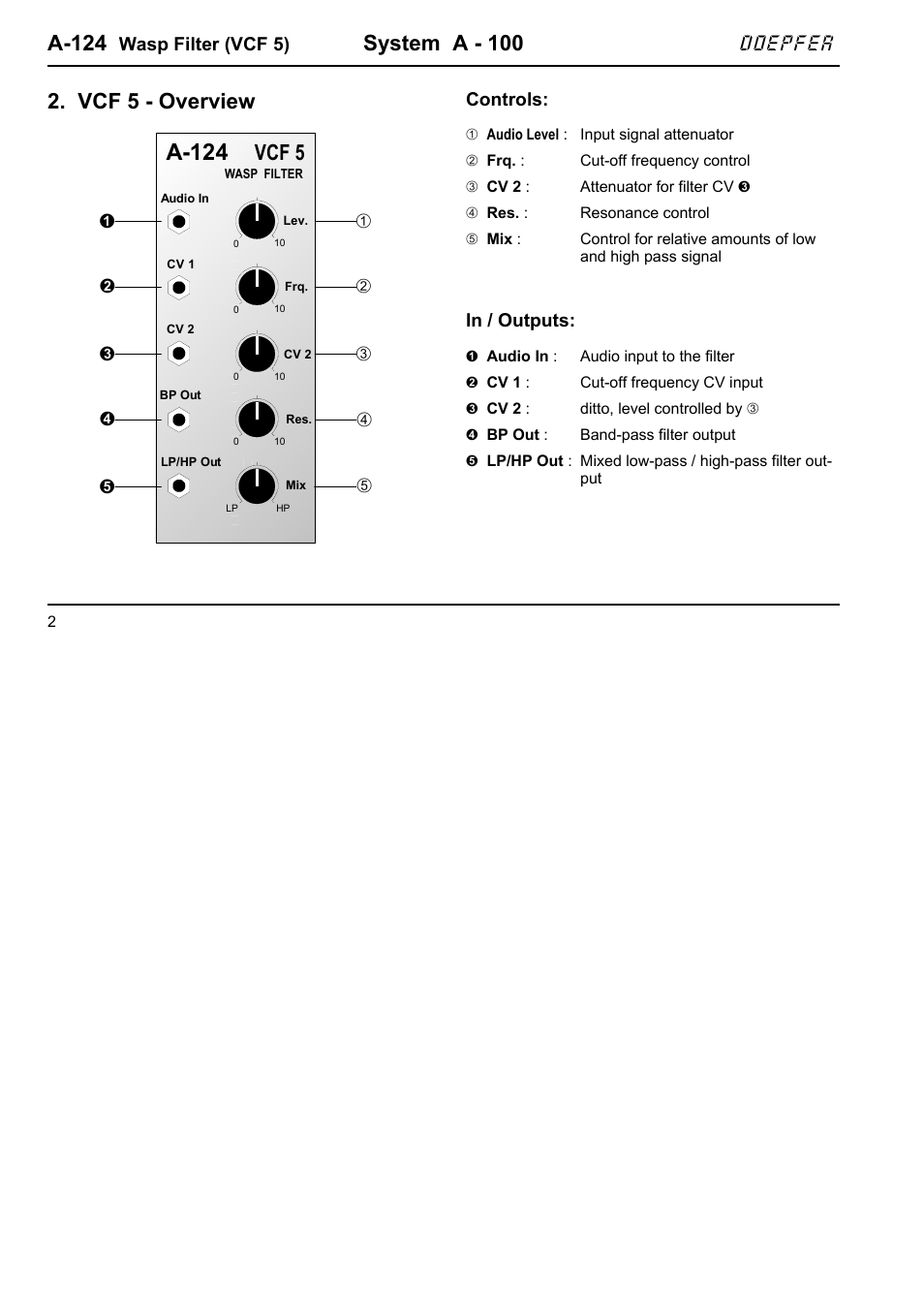 A-124, System a - 100, Vcf 5 - overview | Vcf 5, Doepfer, Wasp filter (vcf 5), Controls | Doepfer A-100(~ 40 MB) User Manual | Page 286 / 744