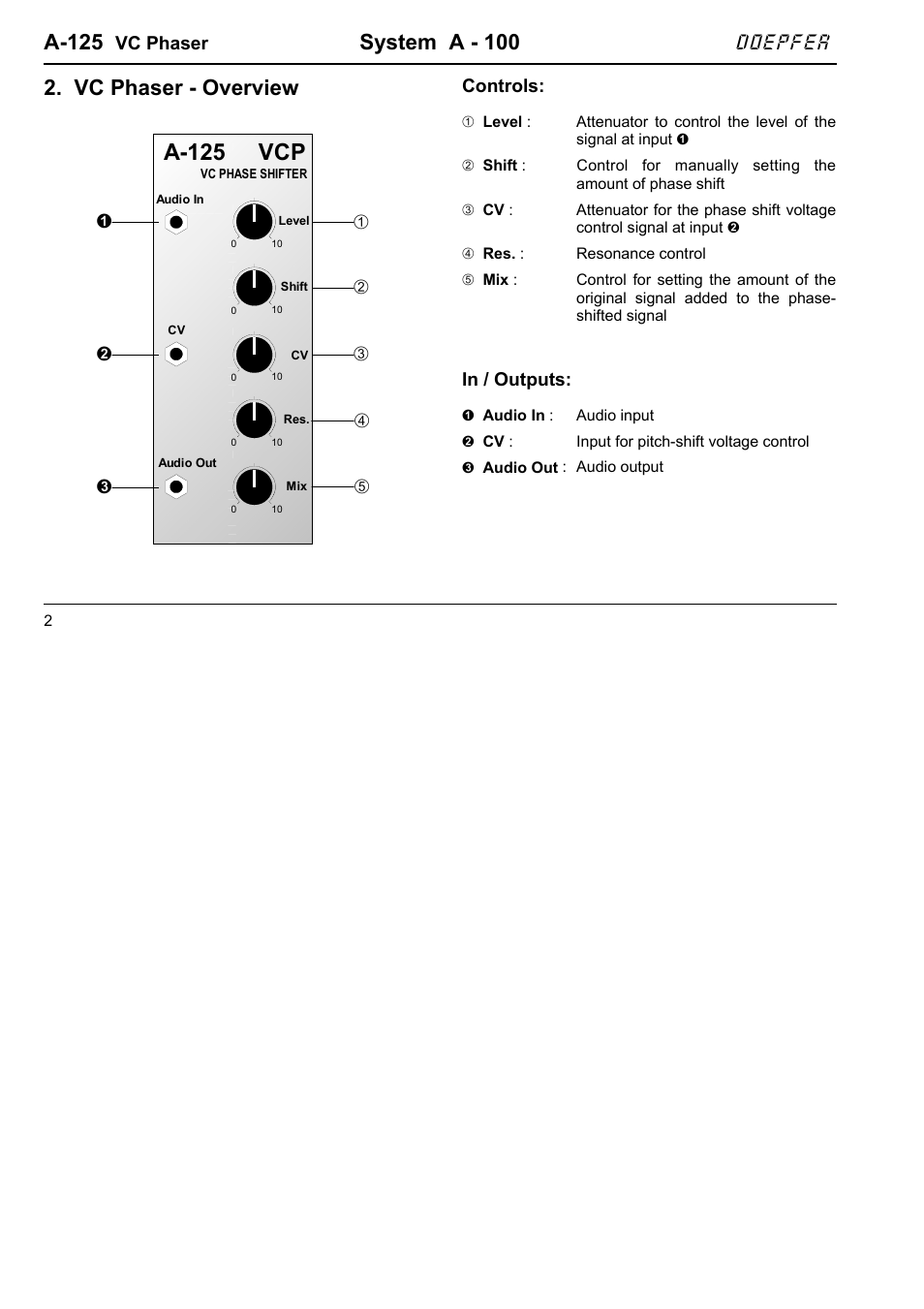 A-125 vcp, A-125, System a - 100 | Vc phaser - overview, Doepfer, Vc phaser, Controls | Doepfer A-100(~ 40 MB) User Manual | Page 292 / 744