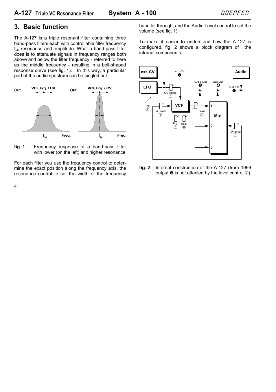 A-127, System a - 100, Basic function | Doepfer, Triple vc resonance filter | Doepfer A-100(~ 40 MB) User Manual | Page 300 / 744