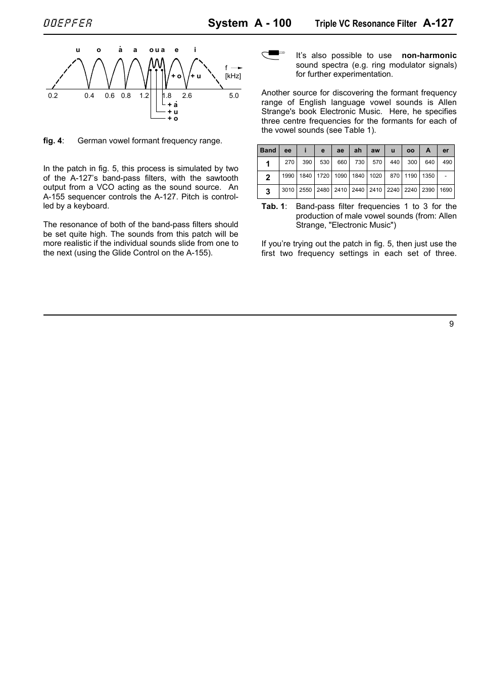 System a - 100, A-127, Doepfer | Triple vc resonance filter | Doepfer A-100(~ 40 MB) User Manual | Page 305 / 744