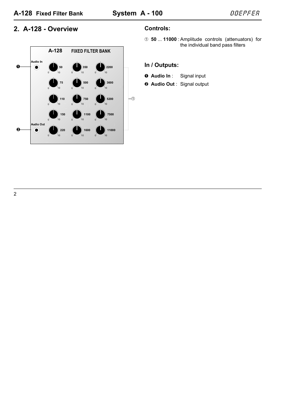A-128, System a - 100, A-128 - overview | Doepfer, Fixed filter bank, Controls | Doepfer A-100(~ 40 MB) User Manual | Page 310 / 744