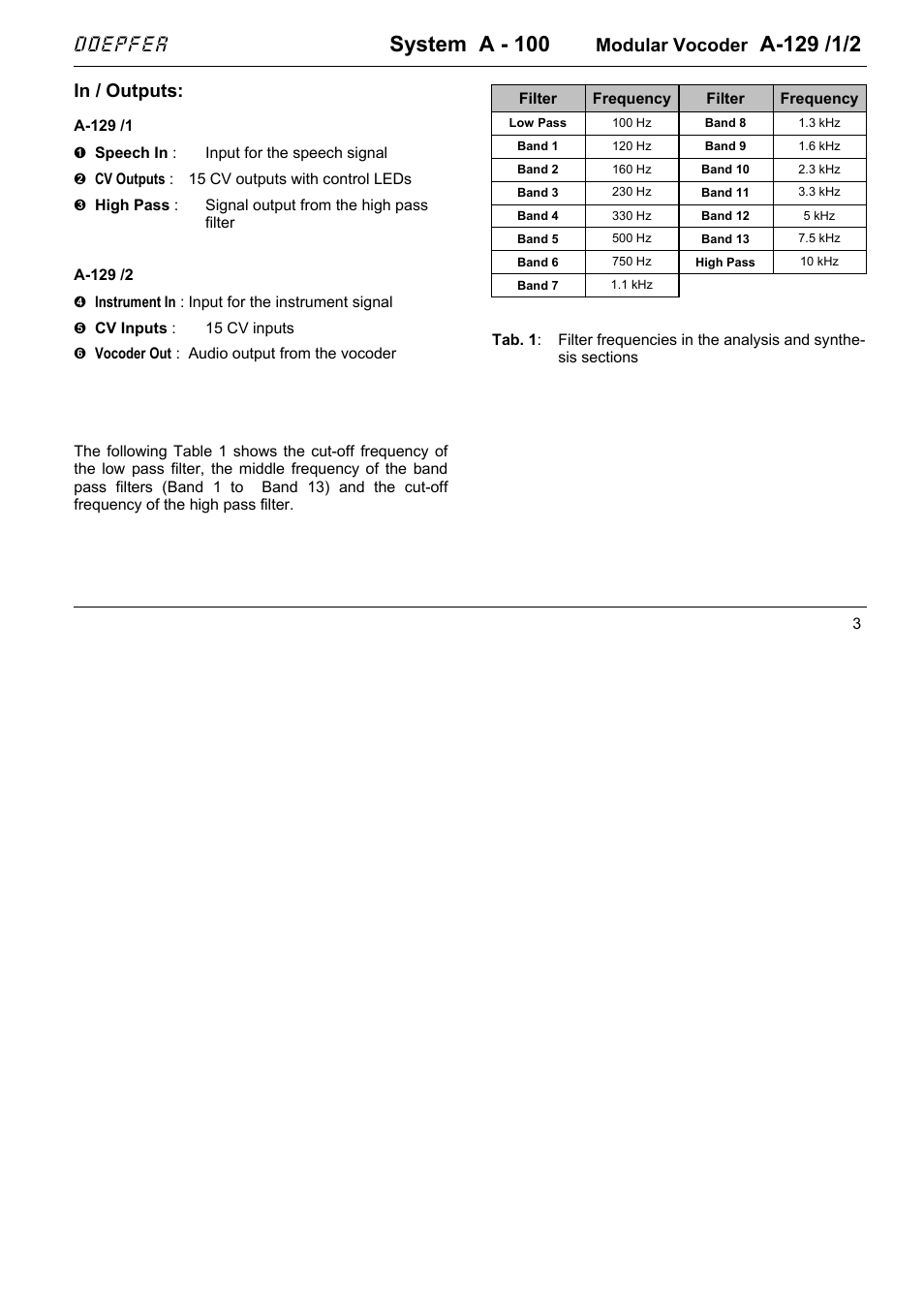 System a - 100, Doepfer, Modular vocoder | Doepfer A-100(~ 40 MB) User Manual | Page 317 / 744