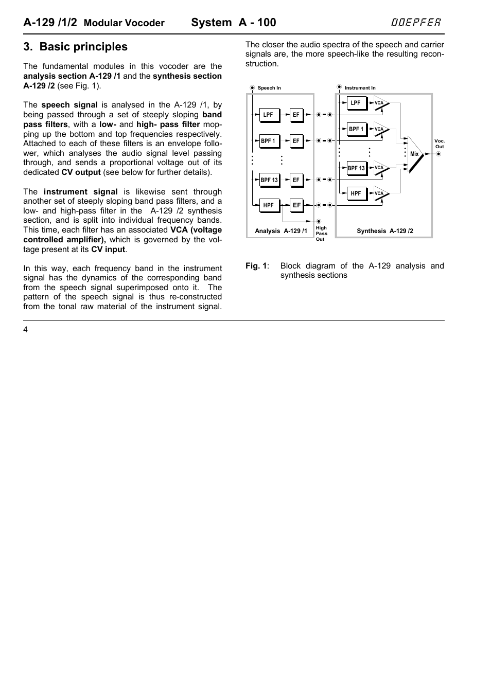 System a - 100, Basic principles, Doepfer | Modular vocoder | Doepfer A-100(~ 40 MB) User Manual | Page 318 / 744