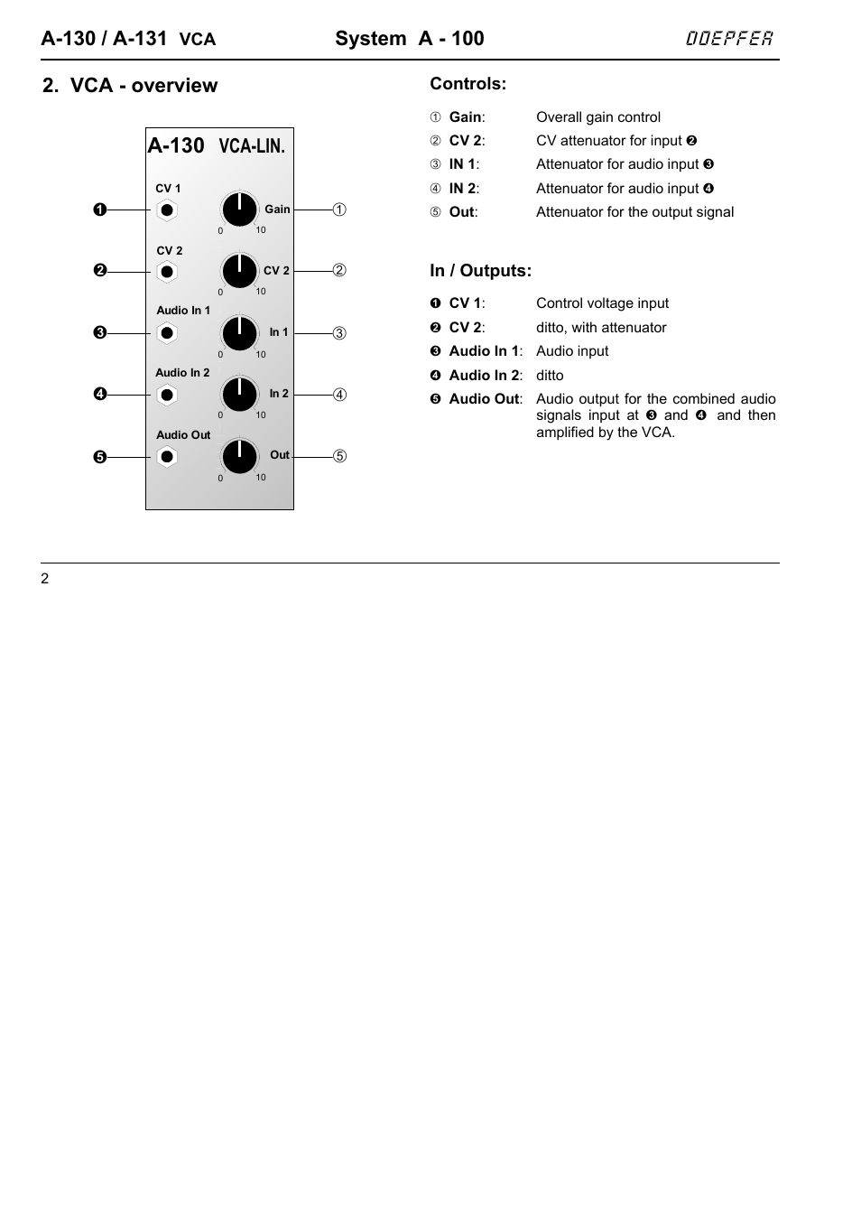 A-130, System a - 100, Vca - overview | Vca-lin, Doepfer, Controls | Doepfer A-100(~ 40 MB) User Manual | Page 342 / 744