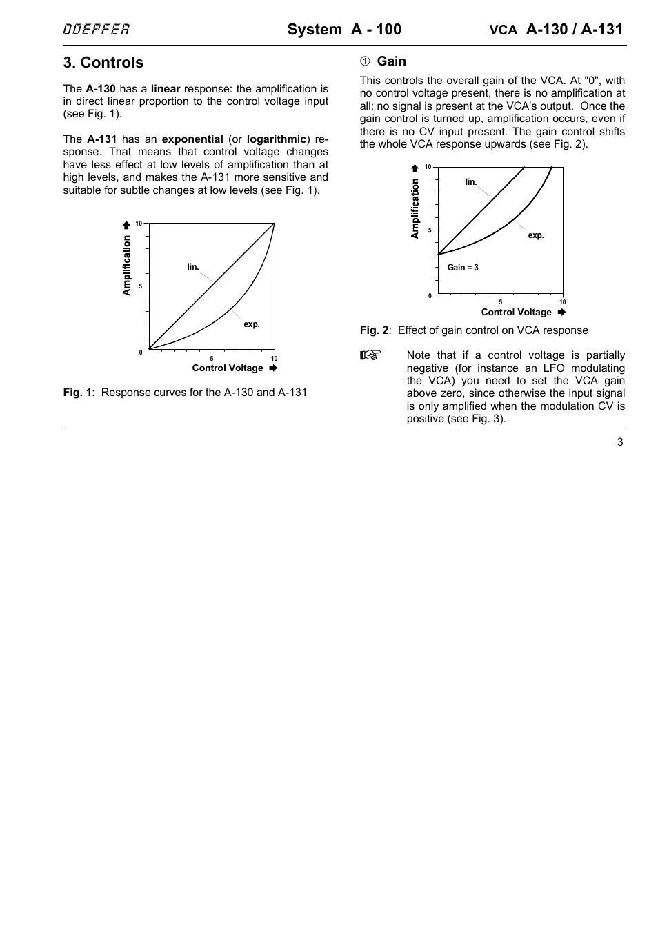 System a - 100, Controls, Doepfer | 1gain | Doepfer A-100(~ 40 MB) User Manual | Page 343 / 744