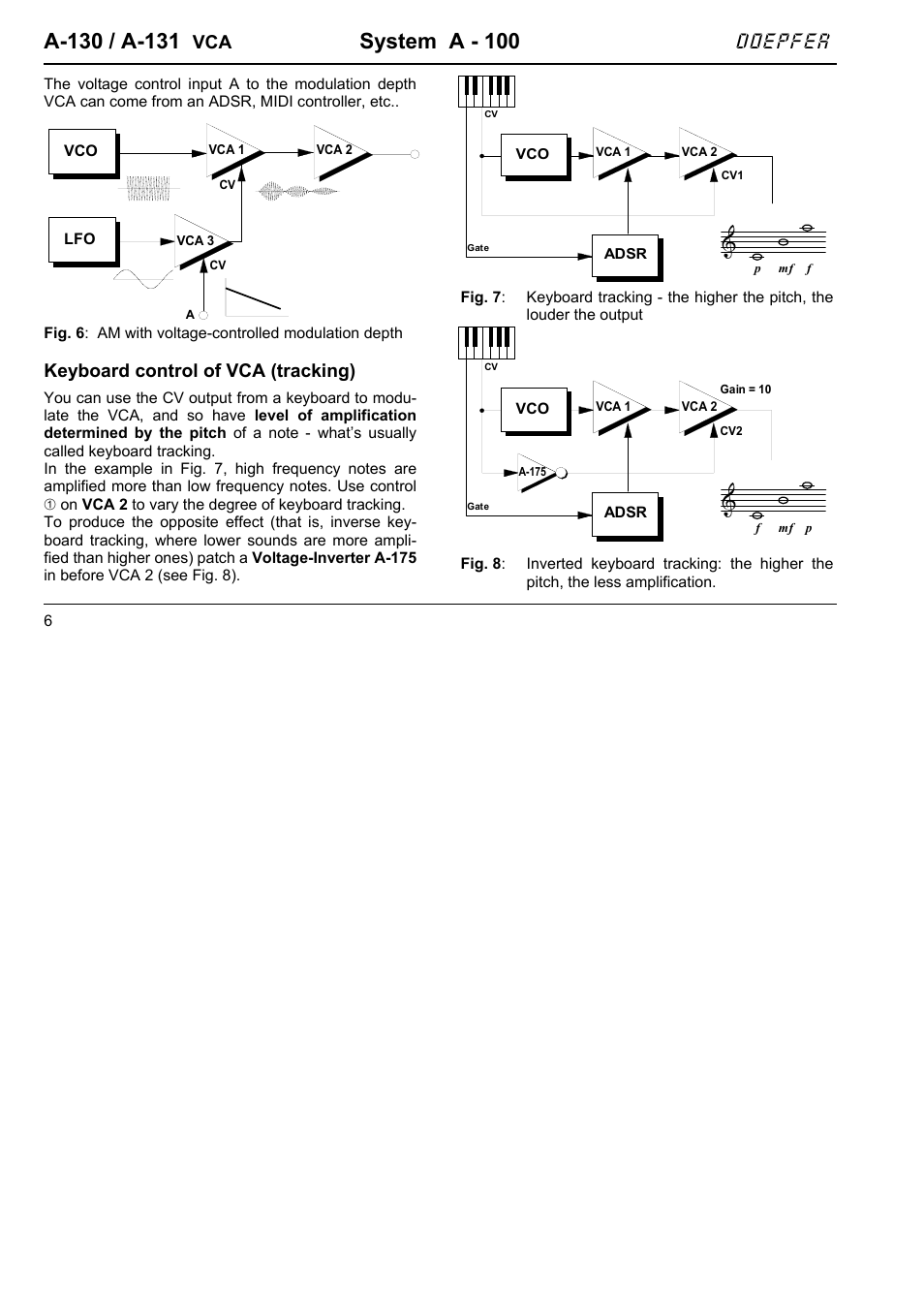System a - 100, Doepfer, Keyboard control of vca (tracking) | Doepfer A-100(~ 40 MB) User Manual | Page 346 / 744