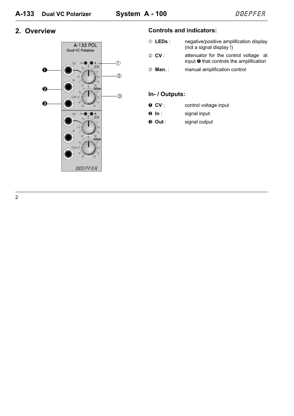 A-133, System a - 100, Overview | Doepfer A-100(~ 40 MB) User Manual | Page 352 / 744