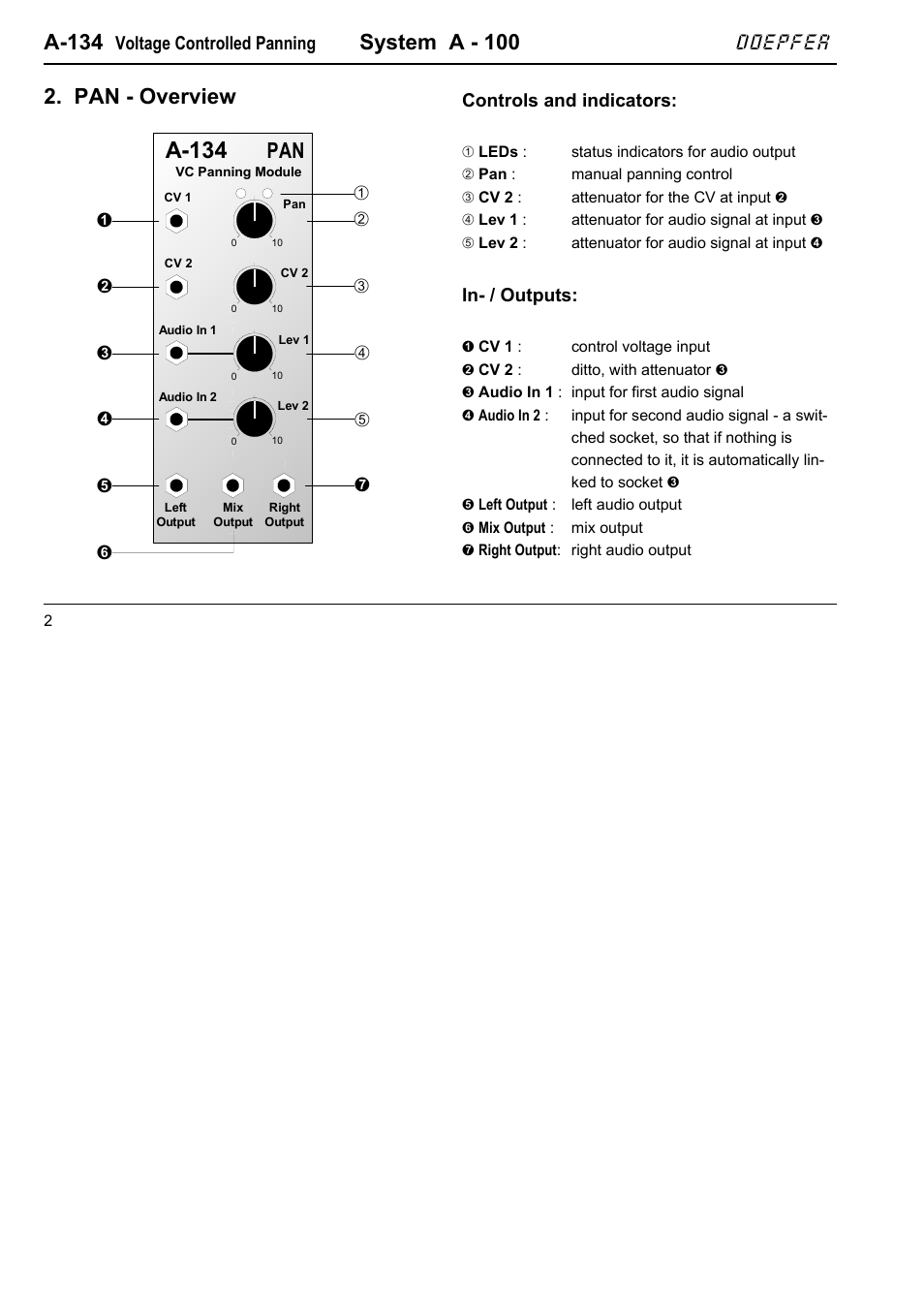 A-134, System a - 100, Pan - overview | Doepfer, Voltage controlled panning, Controls and indicators, In- / outputs | Doepfer A-100(~ 40 MB) User Manual | Page 356 / 744