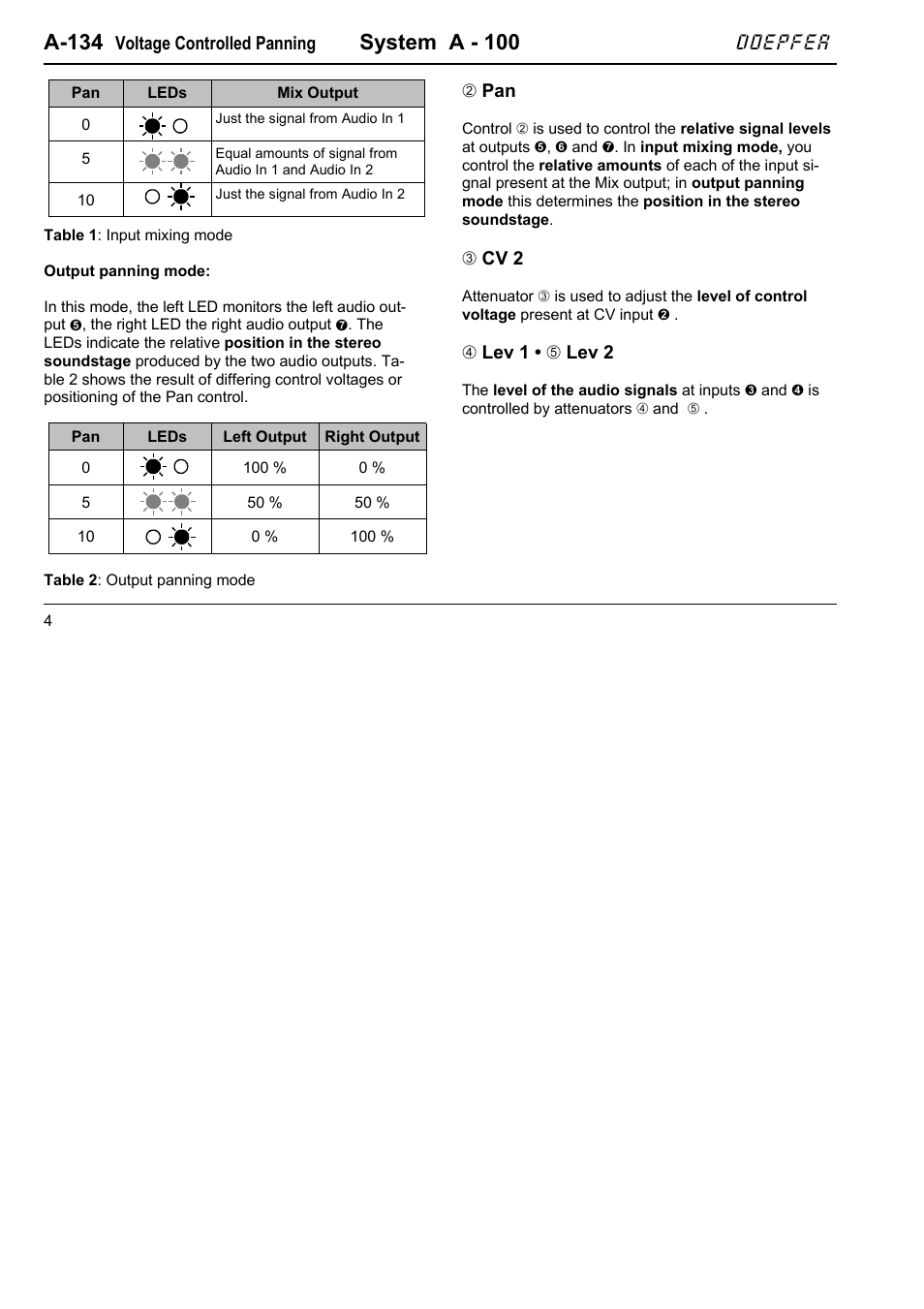 A-134, System a - 100, Doepfer | Doepfer A-100(~ 40 MB) User Manual | Page 358 / 744