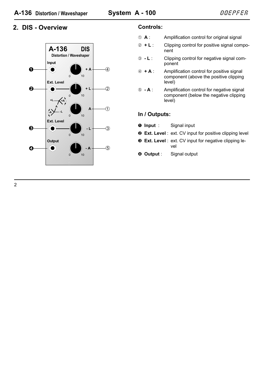 A-136, System a - 100, Dis - overview | Doepfer, Distortion / waveshaper, Controls | Doepfer A-100(~ 40 MB) User Manual | Page 370 / 744