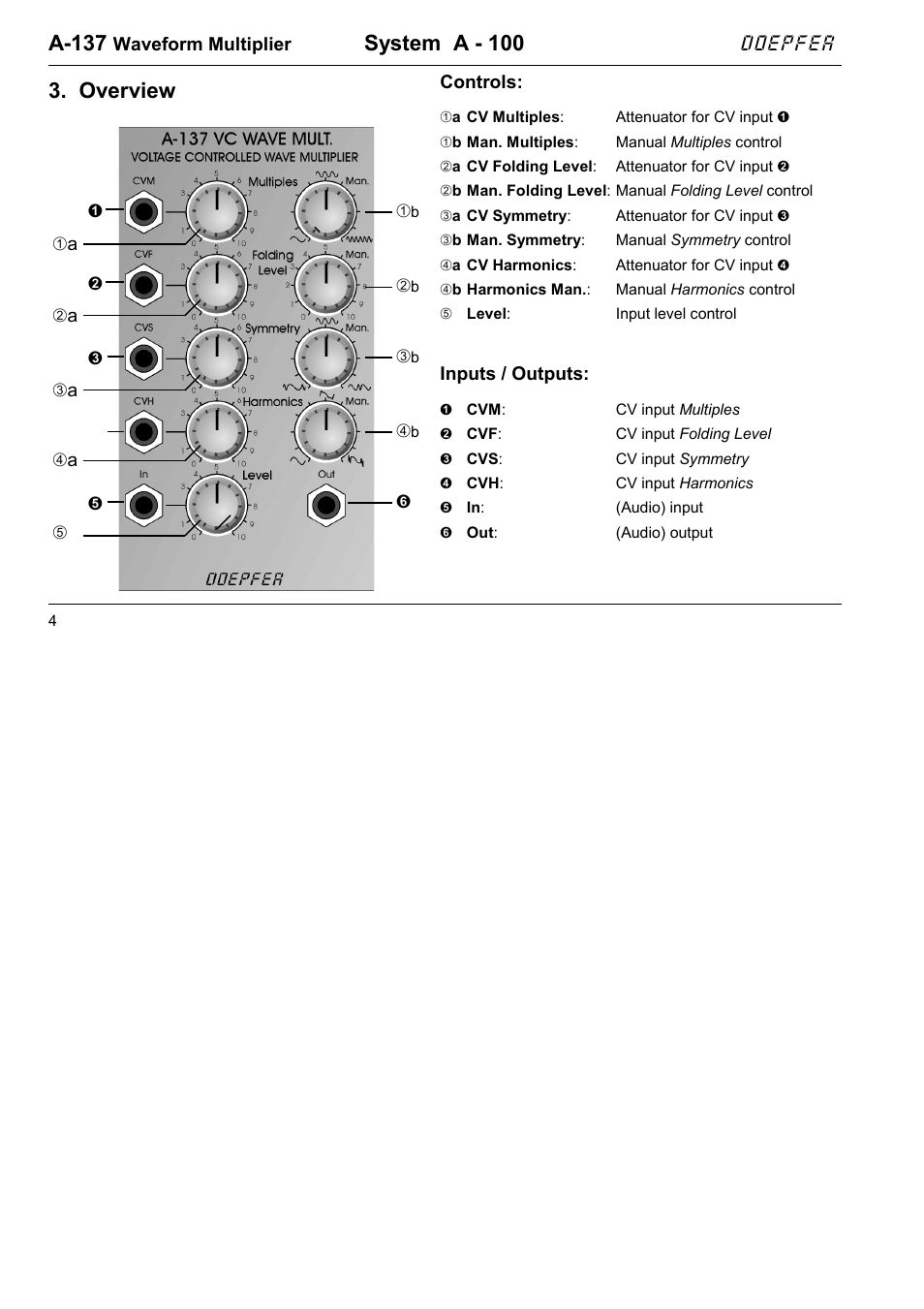 A-137, System a - 100, Overview | Doepfer | Doepfer A-100(~ 40 MB) User Manual | Page 378 / 744