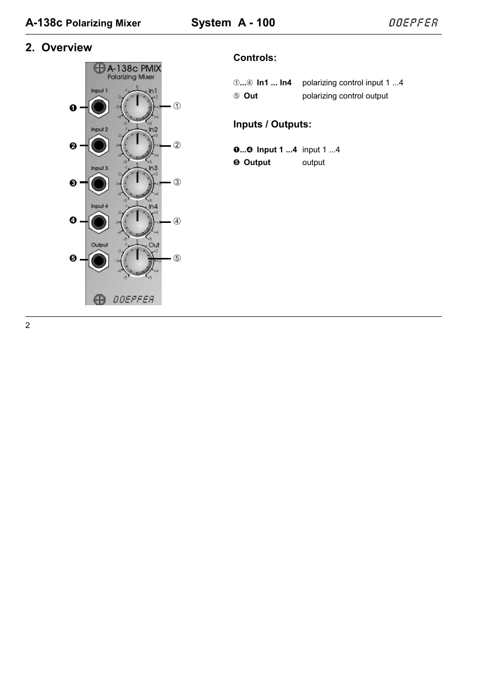 A-138c, System a - 100, Overview | Doepfer A-100(~ 40 MB) User Manual | Page 386 / 744