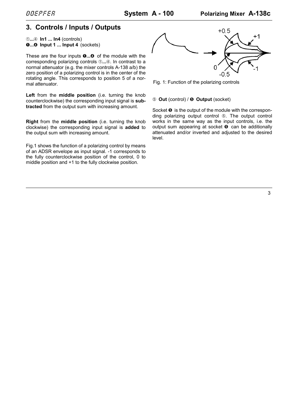 System a - 100, A-138c, Controls / inputs / outputs | Doepfer | Doepfer A-100(~ 40 MB) User Manual | Page 387 / 744