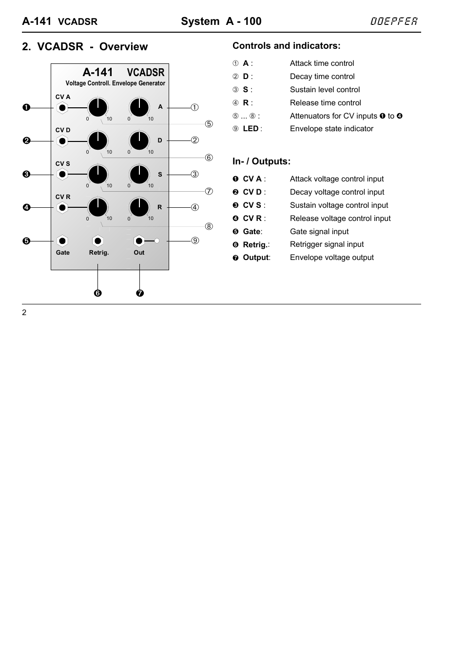 A-141, System a - 100, Vcadsr - overview | Vcadsr, Doepfer | Doepfer A-100(~ 40 MB) User Manual | Page 398 / 744