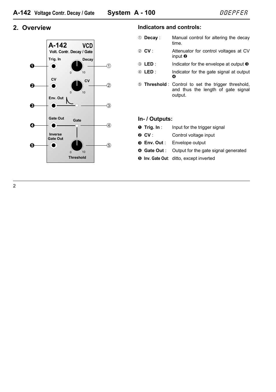A-142, System a - 100, Overview | Doepfer | Doepfer A-100(~ 40 MB) User Manual | Page 404 / 744