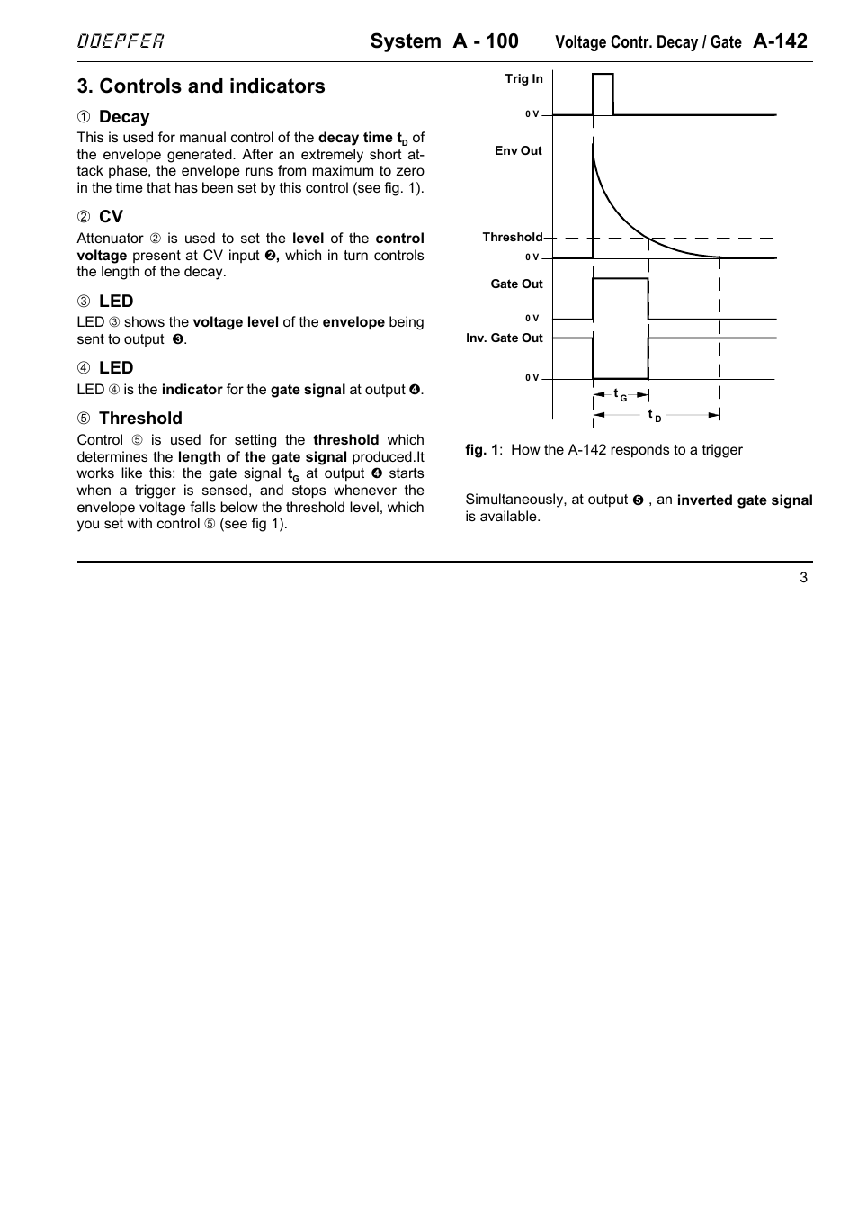 System a - 100, A-142, Controls and indicators | Doepfer | Doepfer A-100(~ 40 MB) User Manual | Page 405 / 744