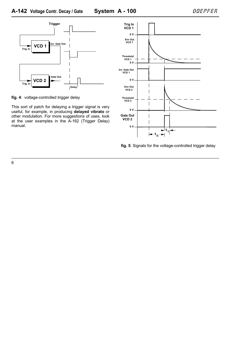 A-142, System a - 100, Doepfer | Voltage contr. decay / gate, Vcd 1, Vcd 2 | Doepfer A-100(~ 40 MB) User Manual | Page 408 / 744