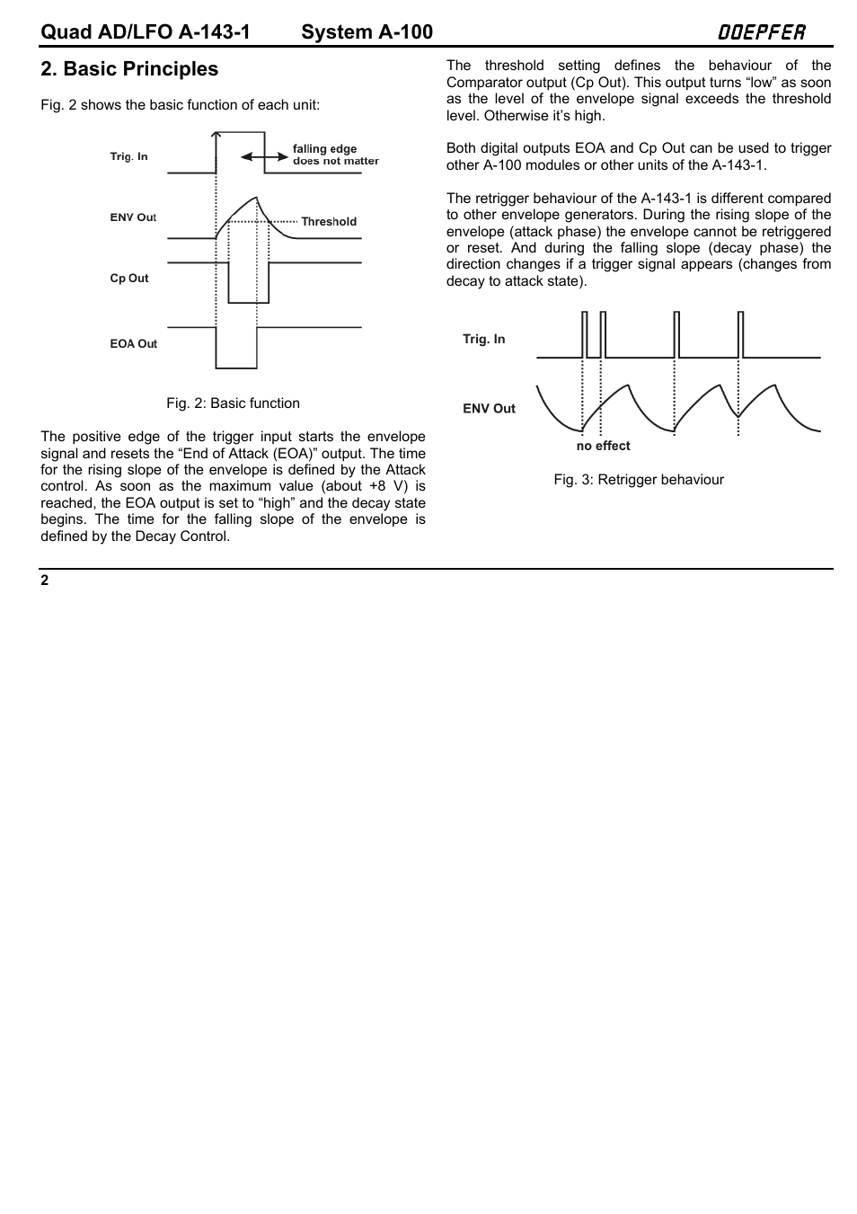 Doepfer A-100(~ 40 MB) User Manual | Page 410 / 744