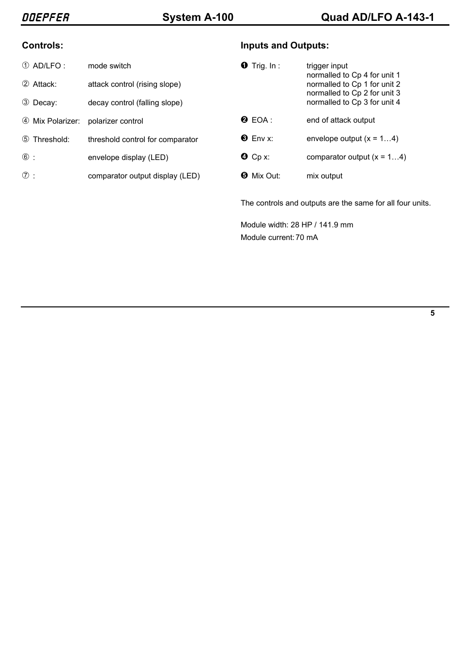 Doepfer | Doepfer A-100(~ 40 MB) User Manual | Page 413 / 744