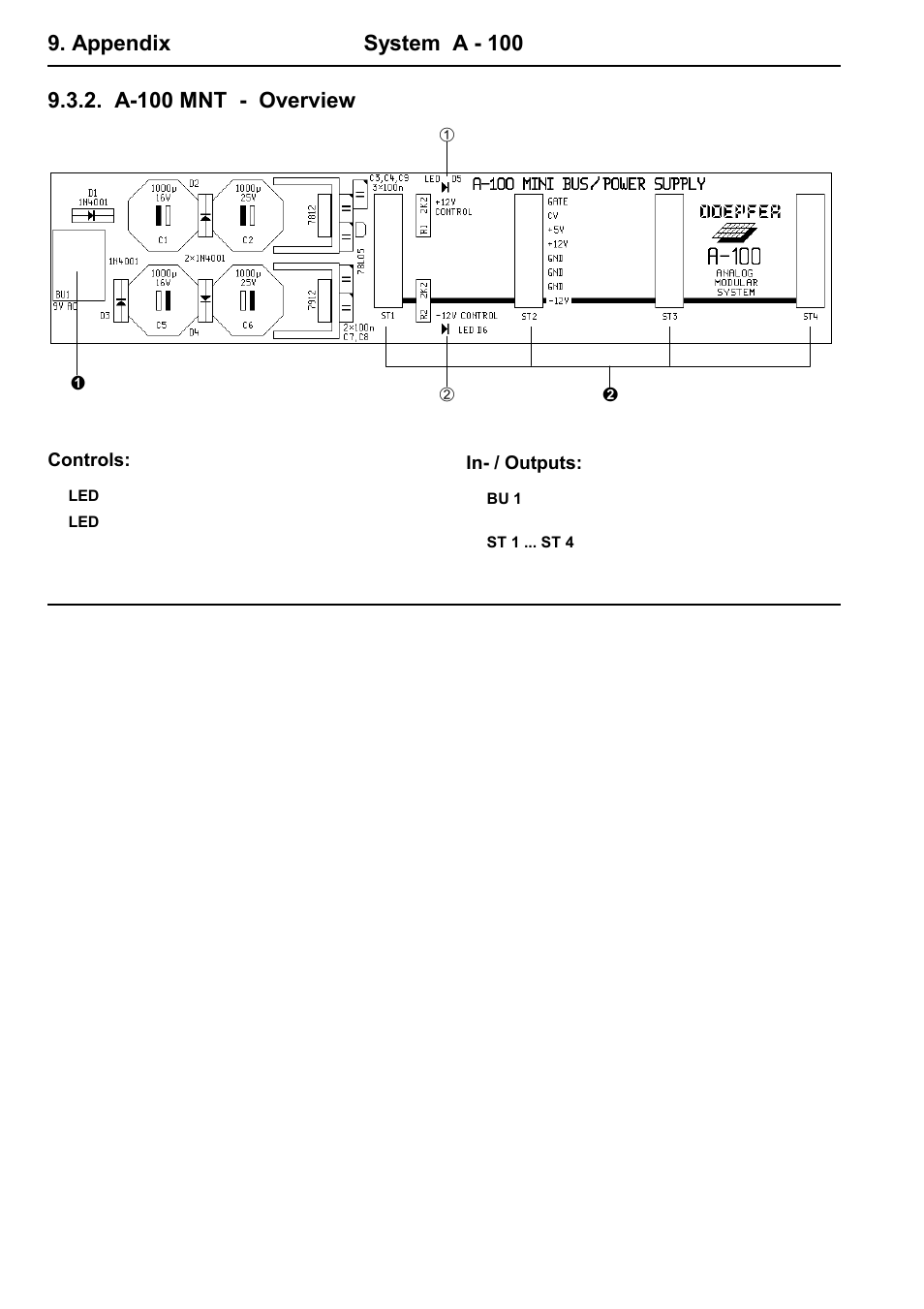 Appendix system a - 100, A-100 mnt - overview, Doepfer | Doepfer A-100(~ 40 MB) User Manual | Page 42 / 744