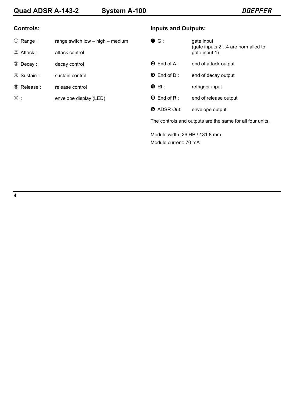 Doepfer A-100(~ 40 MB) User Manual | Page 420 / 744