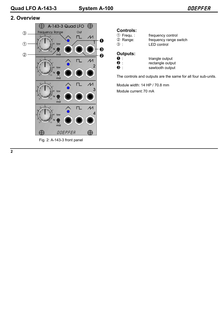 Doepfer A-100(~ 40 MB) User Manual | Page 424 / 744