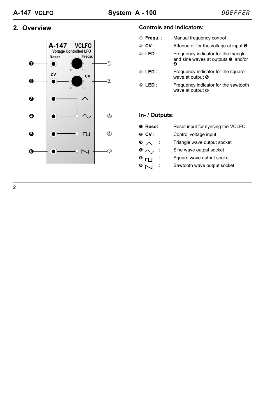 A-147, System a - 100, Overview | Vclfo, Doepfer | Doepfer A-100(~ 40 MB) User Manual | Page 446 / 744