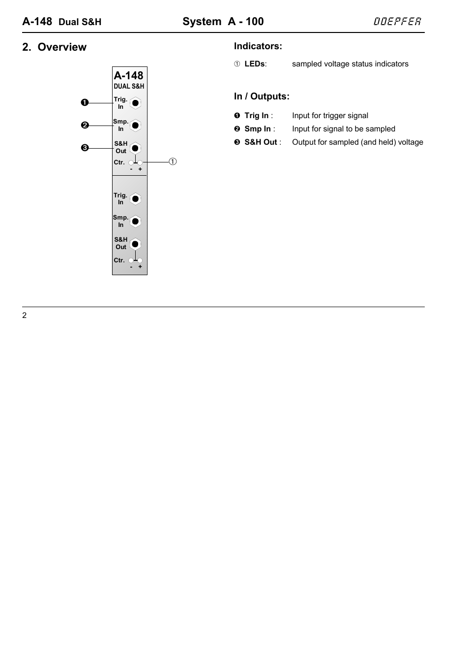 A-148, System a - 100, Overview | Doepfer | Doepfer A-100(~ 40 MB) User Manual | Page 452 / 744