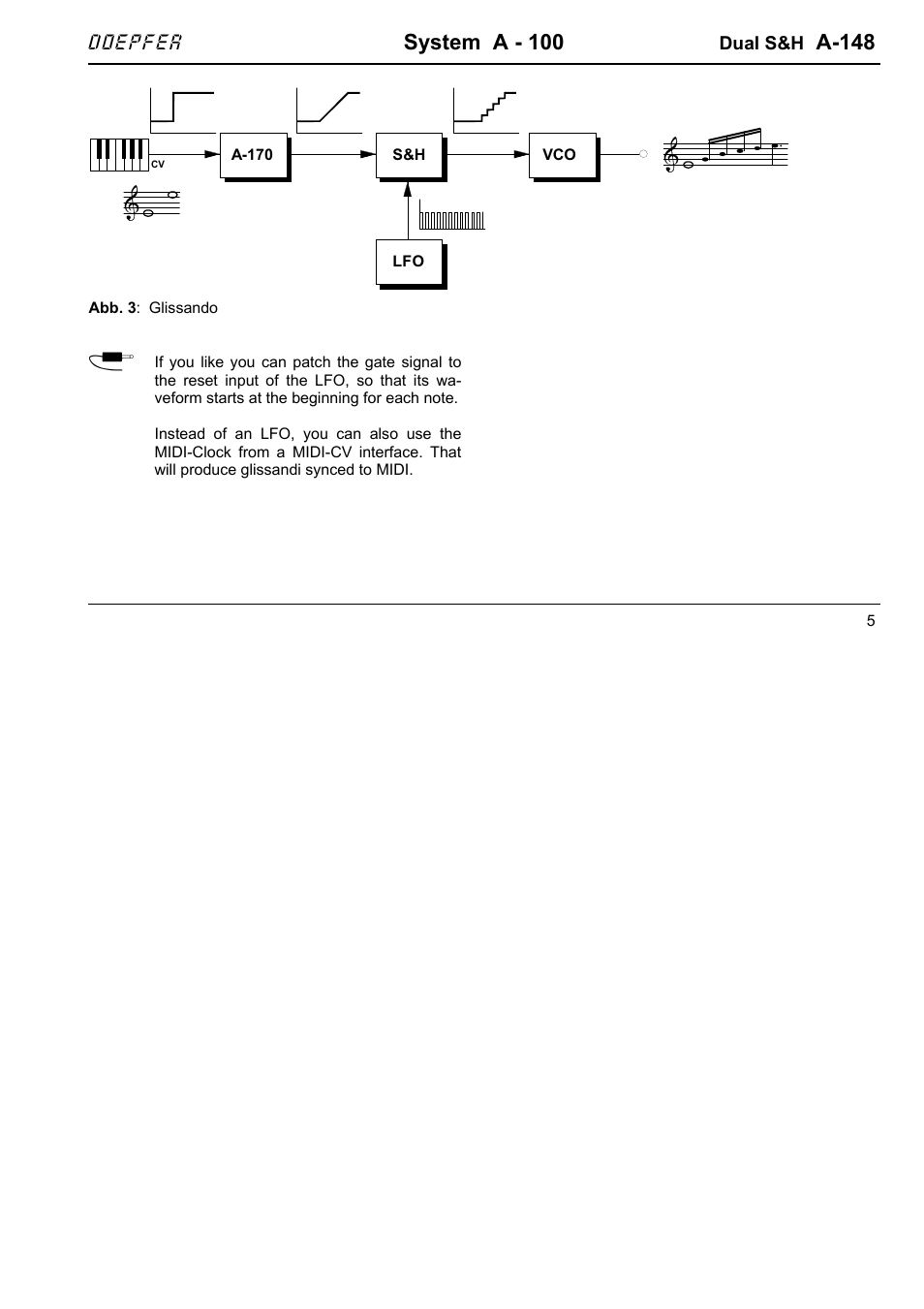 System a - 100, A-148, Doepfer | Doepfer A-100(~ 40 MB) User Manual | Page 455 / 744