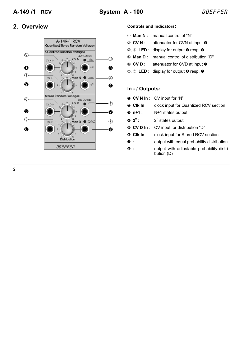 A-149 /1, System a - 100, Overview | Doepfer | Doepfer A-100(~ 40 MB) User Manual | Page 458 / 744