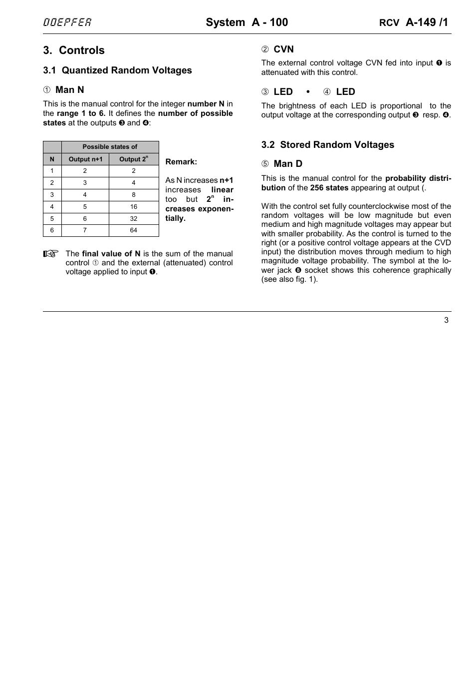 System a - 100, A-149 /1, Controls | Doepfer, 1 quantized random voltages 1 man n, 2cvn, 3led • 4 led, 2 stored random voltages 5 man d | Doepfer A-100(~ 40 MB) User Manual | Page 459 / 744