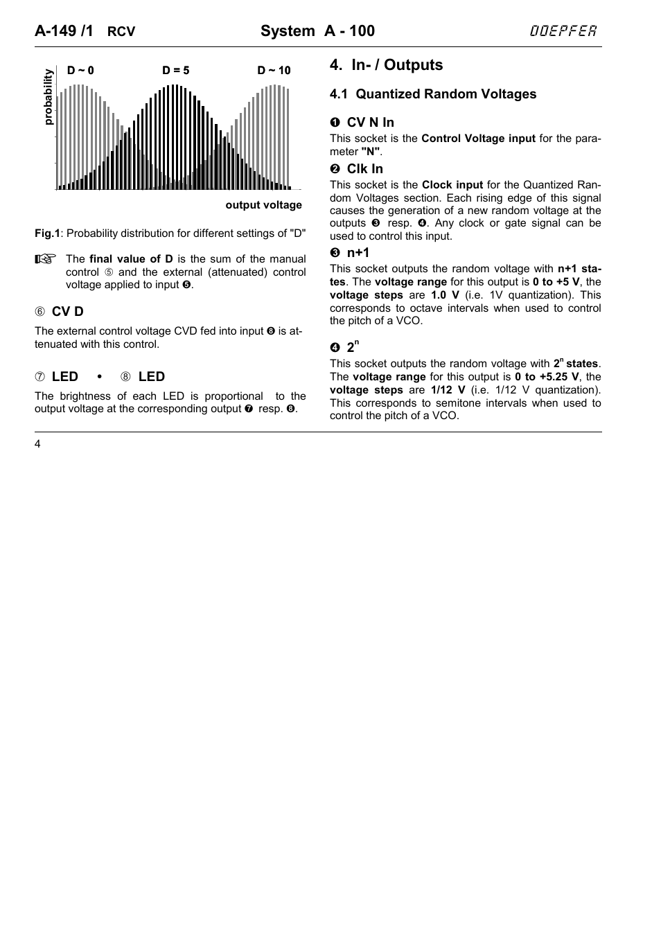 A-149 /1, System a - 100, In- / outputs | Doepfer | Doepfer A-100(~ 40 MB) User Manual | Page 460 / 744