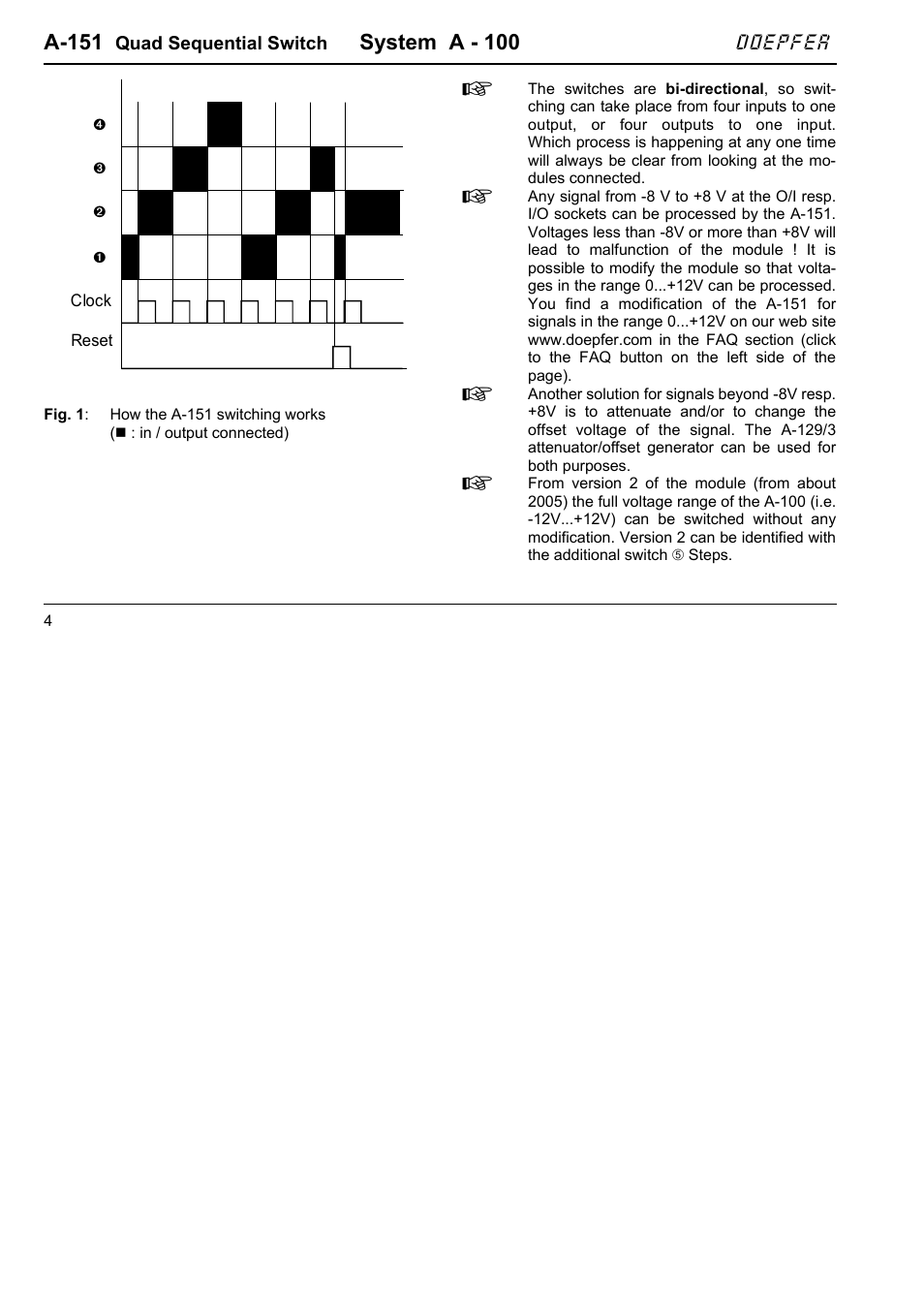 A-151, System a - 100 | Doepfer A-100(~ 40 MB) User Manual | Page 476 / 744