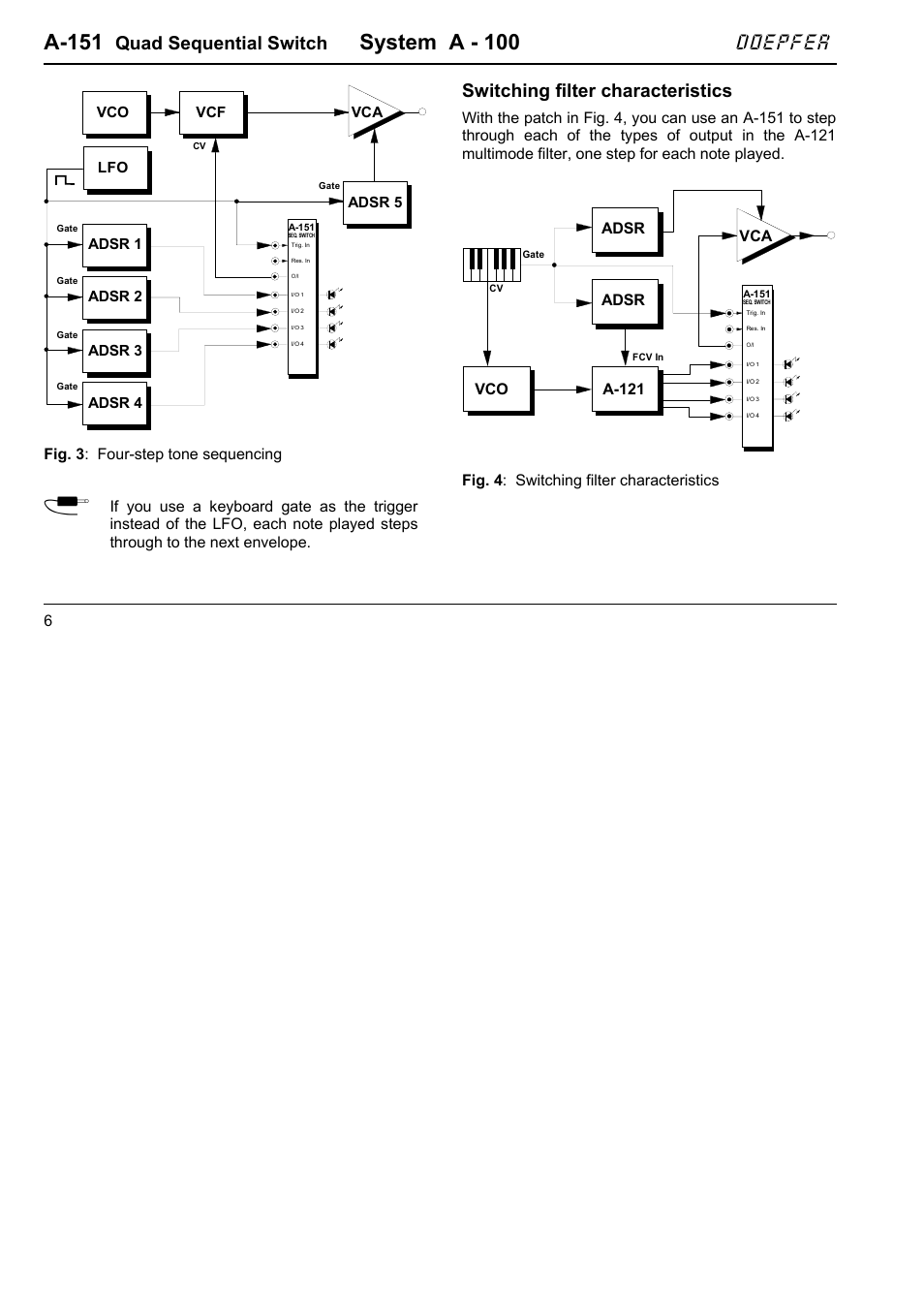 A-151, System a - 100, Doepfer | Quad sequential switch, Switching filter characteristics, 6fig. 3 : four-step tone sequencing, Vco a-121 adsr adsr | Doepfer A-100(~ 40 MB) User Manual | Page 478 / 744