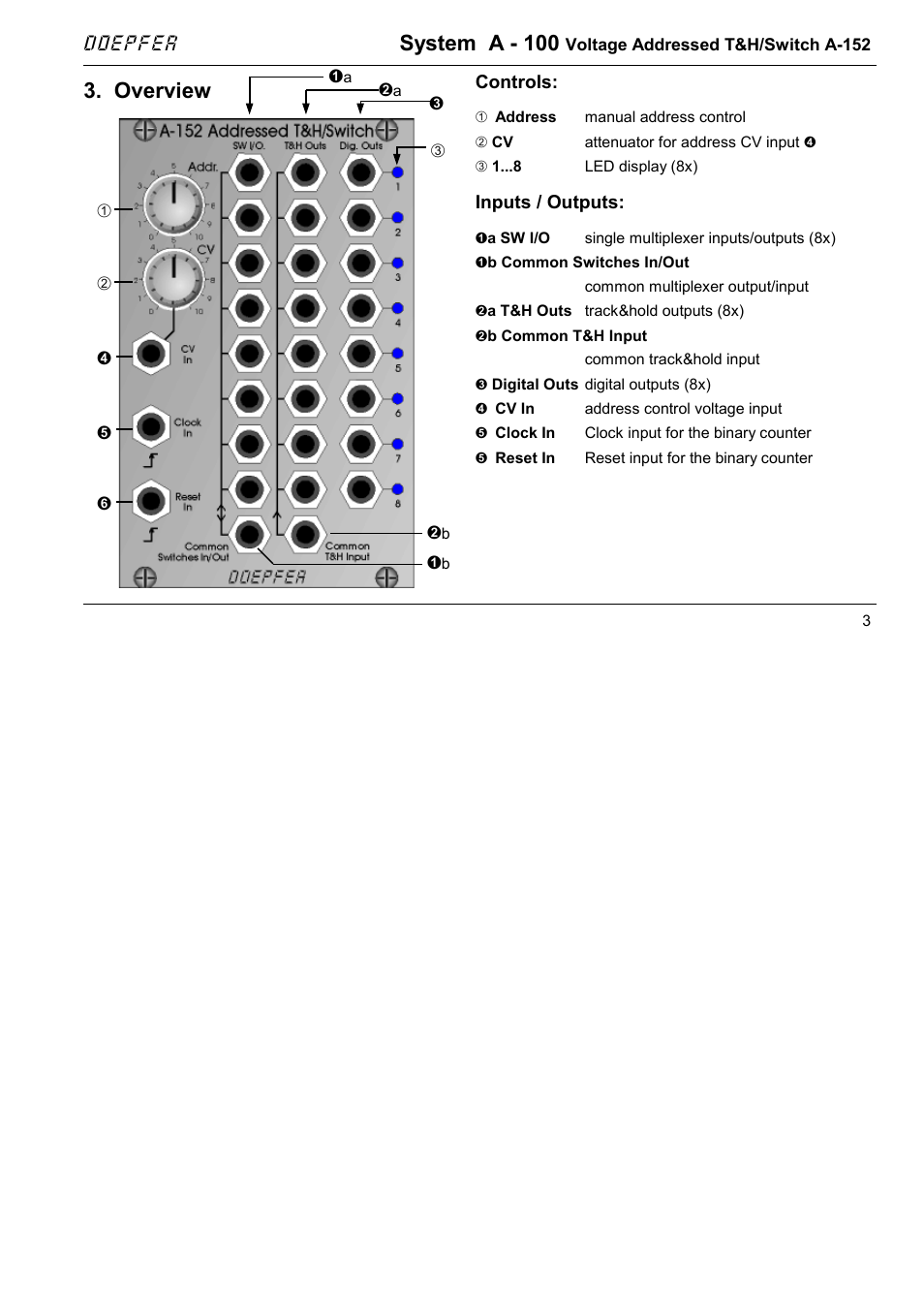 System a - 100, Overview, Doepfer | Doepfer A-100(~ 40 MB) User Manual | Page 481 / 744