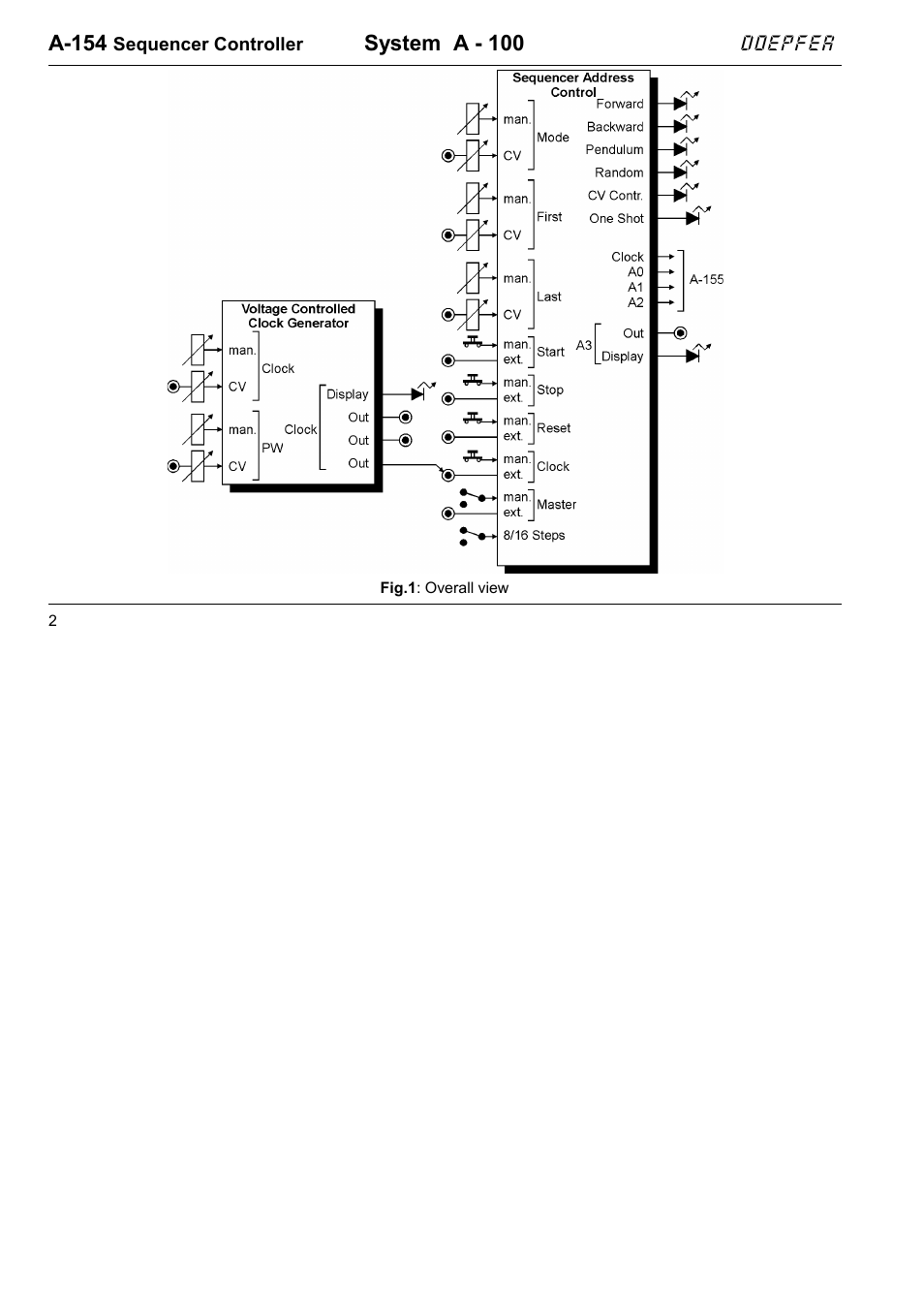 Doepfer A-100(~ 40 MB) User Manual | Page 490 / 744