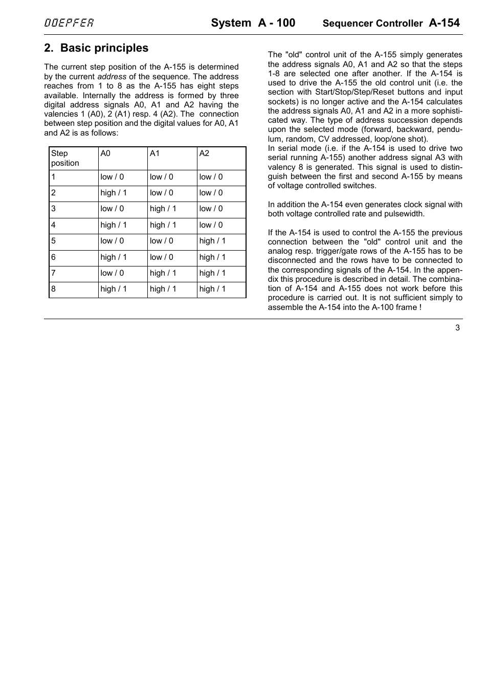 System a - 100, A-154, Basic principles | Doepfer | Doepfer A-100(~ 40 MB) User Manual | Page 491 / 744