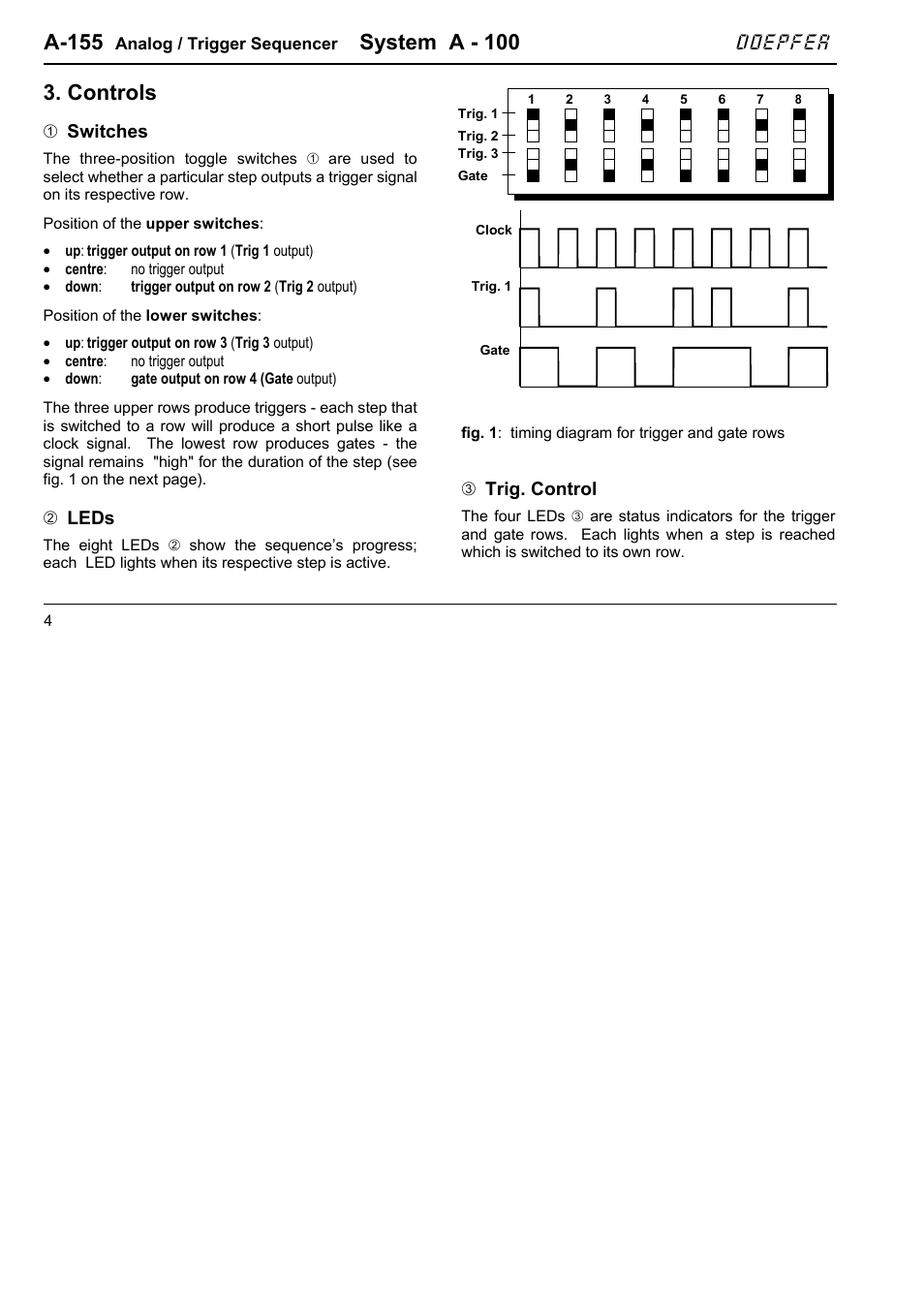 A-155, System a - 100, Controls | Doepfer | Doepfer A-100(~ 40 MB) User Manual | Page 508 / 744