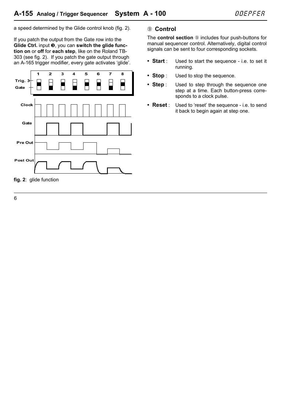 A-155, System a - 100, Doepfer | 9control | Doepfer A-100(~ 40 MB) User Manual | Page 510 / 744