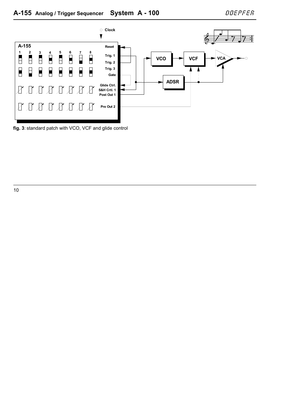 A-155, System a - 100, Doepfer | Analog / trigger sequencer | Doepfer A-100(~ 40 MB) User Manual | Page 514 / 744