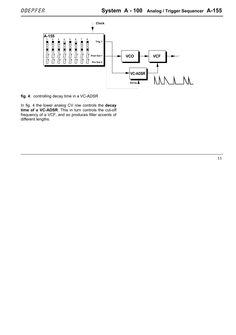 System a - 100, A-155, Doepfer | Analog / trigger sequencer, Vcf vc-adsr | Doepfer A-100(~ 40 MB) User Manual | Page 515 / 744