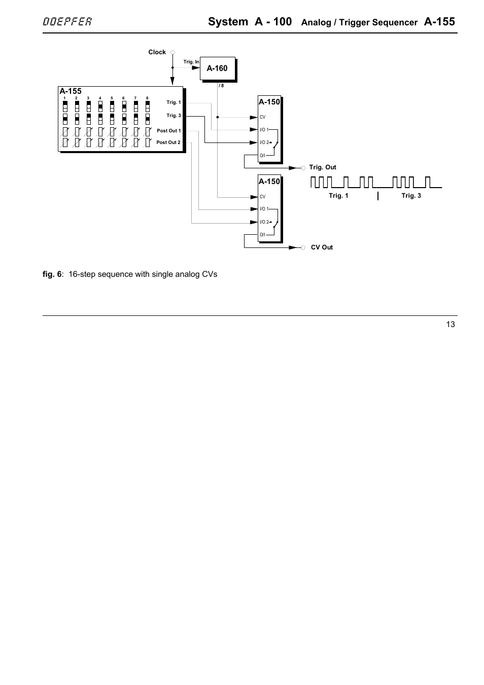 System a - 100, A-155, Doepfer | Analog / trigger sequencer, A-160, A-150 | Doepfer A-100(~ 40 MB) User Manual | Page 517 / 744
