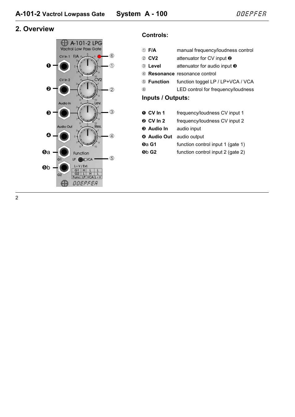 A-101-2, System a - 100, Overview | Doepfer | Doepfer A-100(~ 40 MB) User Manual | Page 52 / 744