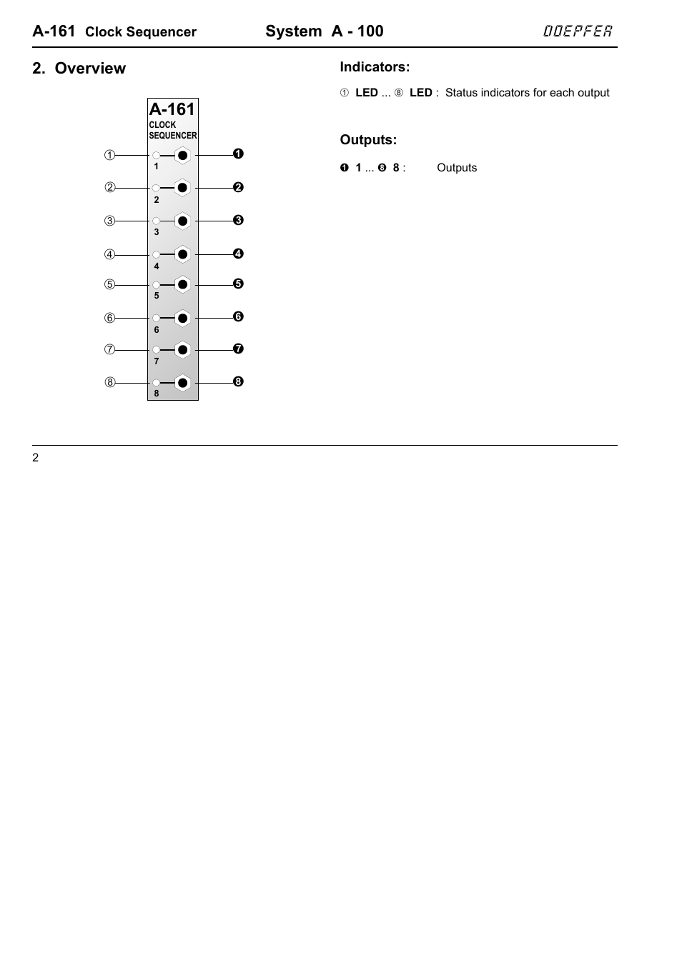 A-161, System a - 100, Overview | Doepfer | Doepfer A-100(~ 40 MB) User Manual | Page 536 / 744