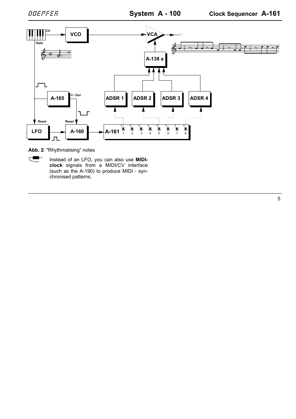 System a - 100, A-161, Doepfer | Clock sequencer | Doepfer A-100(~ 40 MB) User Manual | Page 539 / 744