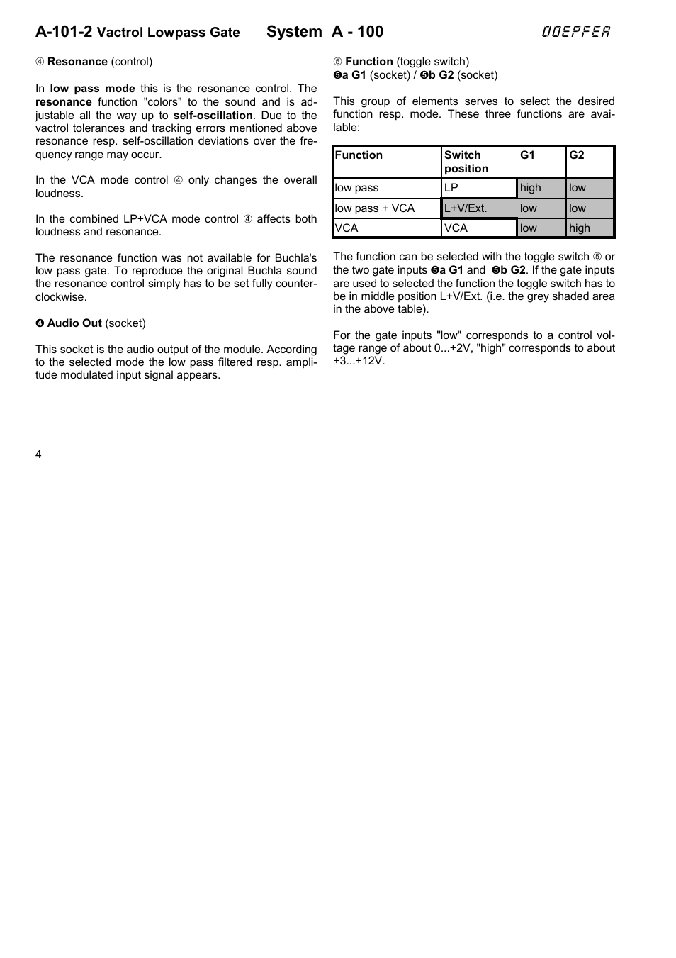 A-101-2, System a - 100, Doepfer | Doepfer A-100(~ 40 MB) User Manual | Page 54 / 744