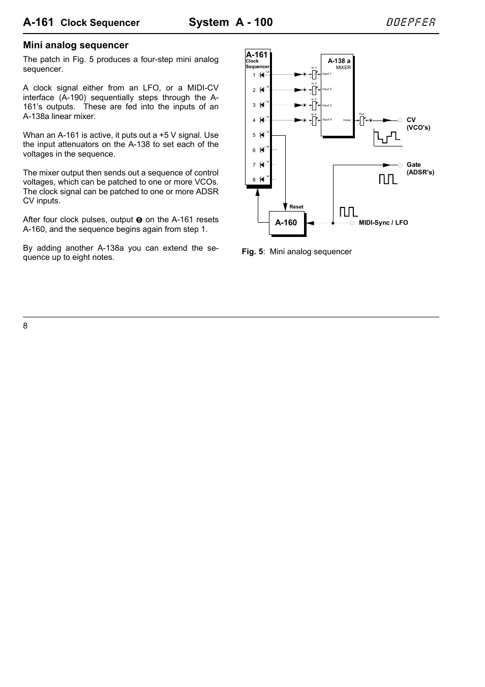 A-161, System a - 100, Doepfer | Clock sequencer, Mini analog sequencer, A-160 | Doepfer A-100(~ 40 MB) User Manual | Page 542 / 744