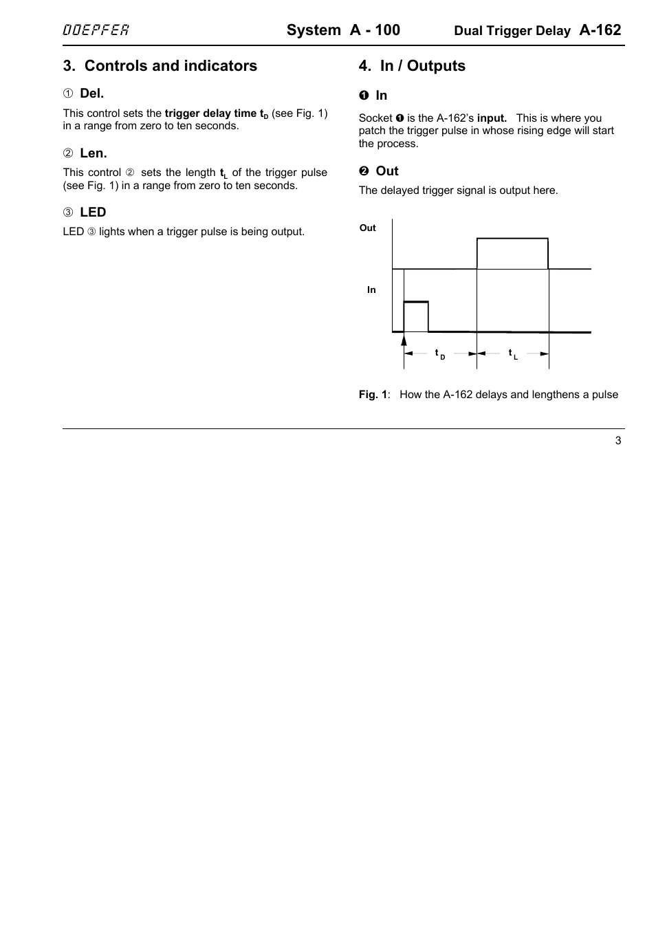 System a - 100, A-162, Controls and indicators | Doepfer | Doepfer A-100(~ 40 MB) User Manual | Page 545 / 744