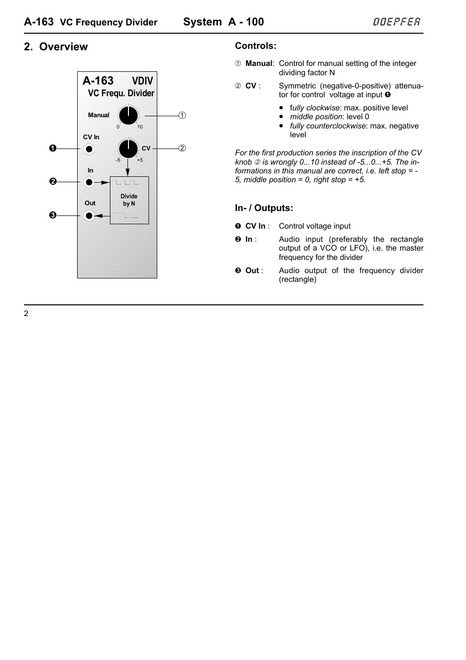 A-163, System a - 100, Overview | Vdiv, Doepfer | Doepfer A-100(~ 40 MB) User Manual | Page 548 / 744