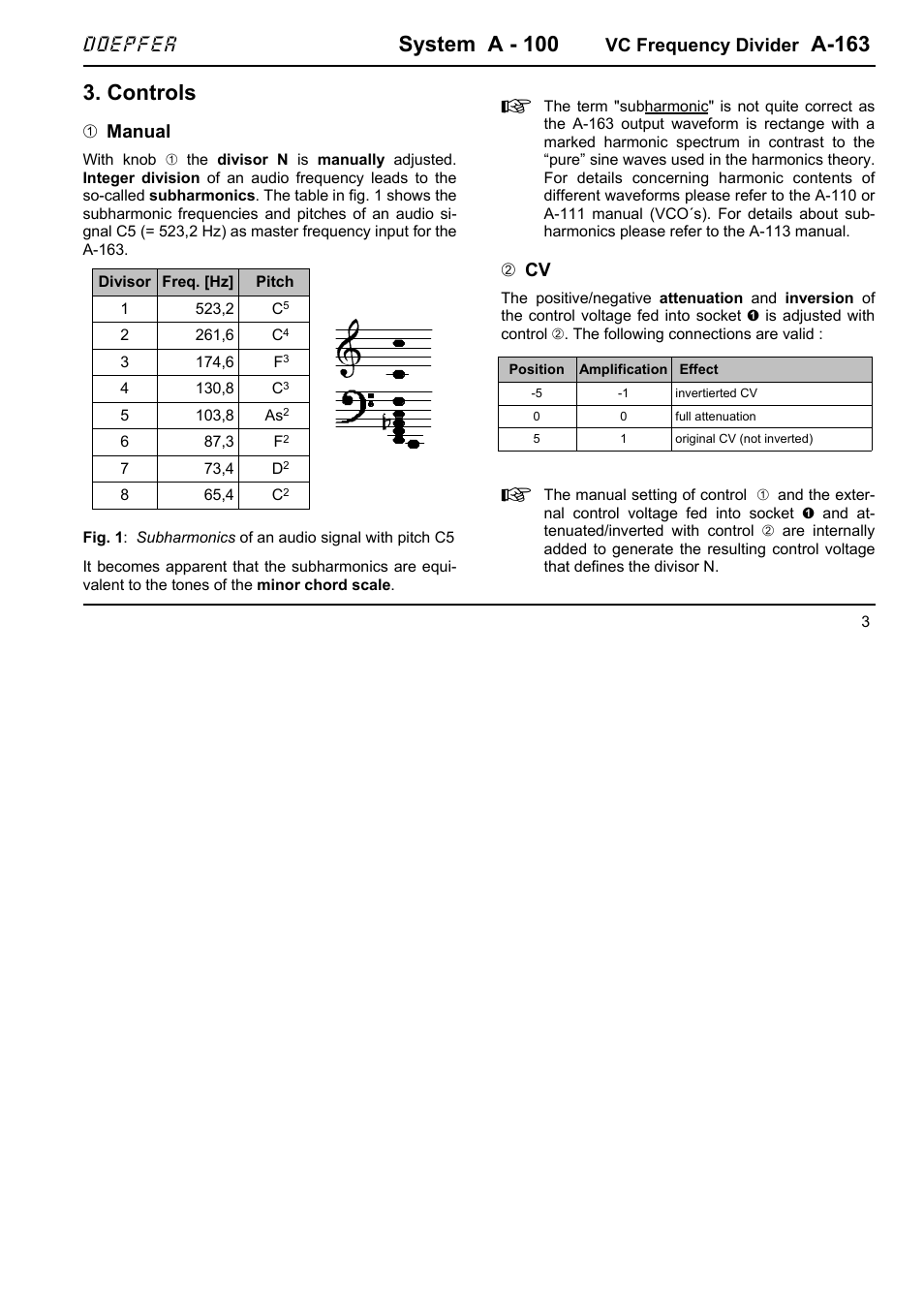 System a - 100, A-163, Controls | Doepfer, Vc frequency divider, 1manual | Doepfer A-100(~ 40 MB) User Manual | Page 549 / 744